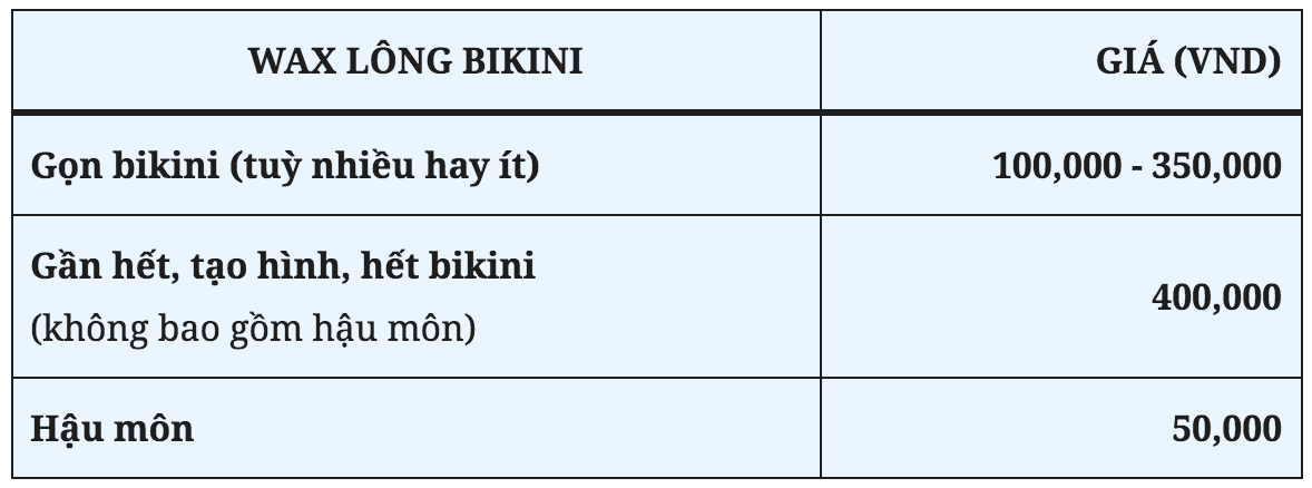 Giá wax lông vùng kín tại Waxing House