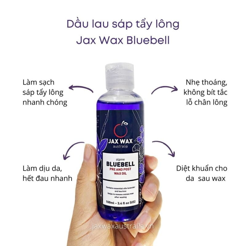 Waxing House