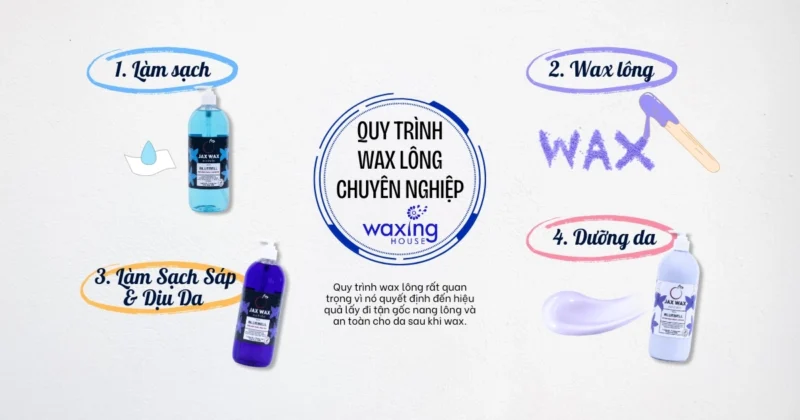 Quy trình wax lông chuyên nghiệp, ít đau tại Waxing House